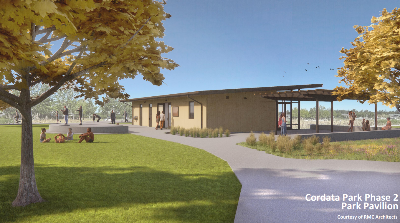 Construction at Cordata Park to be completed in April