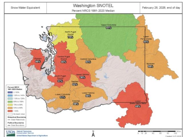 water supply levels washington