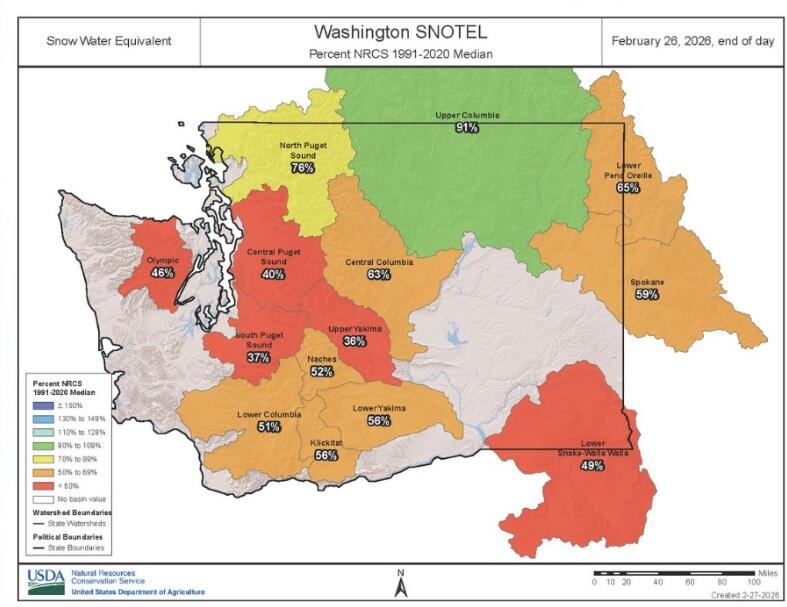 water supply levels washington