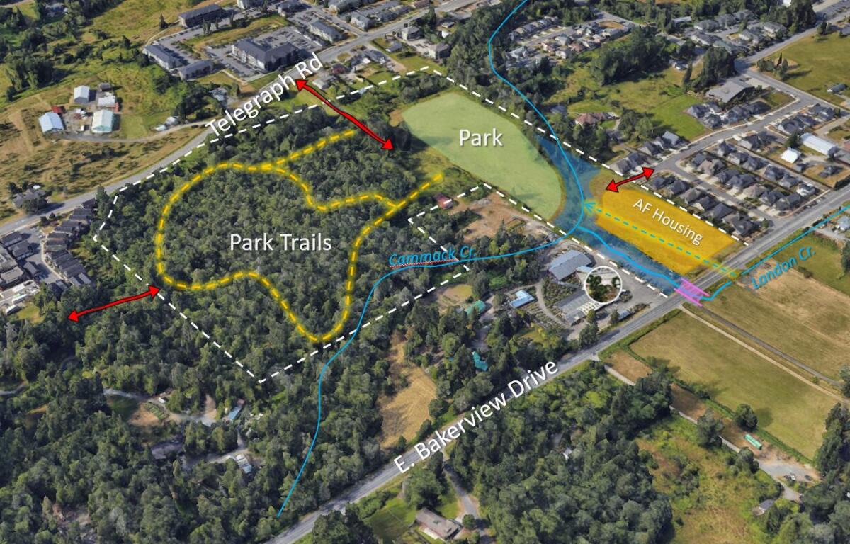 Aerial map showing a central park with white-dashed boundary, yellow looped Park Trails, blue streams, and surrounding streets including Telegraph Rd and E. Bakerview Dr; orange AF Housing area nearby.